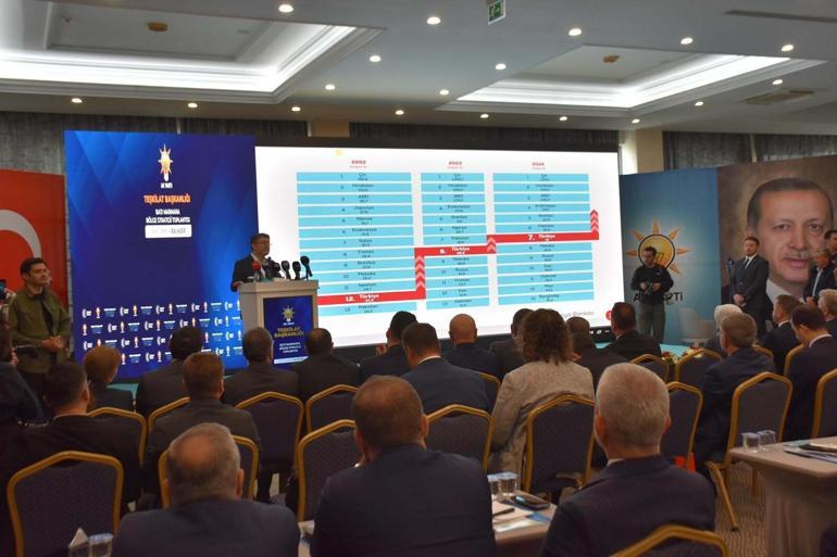 Bakan Yumaklı: Hedefimiz üretimde kendimize yeterli hale gelmek